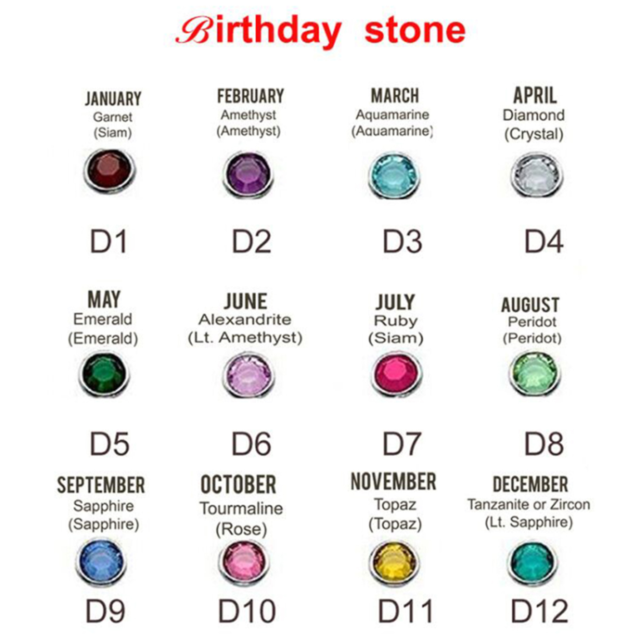 Collier personnalisé avec nom  - Birthstone Ring Set avis et prix